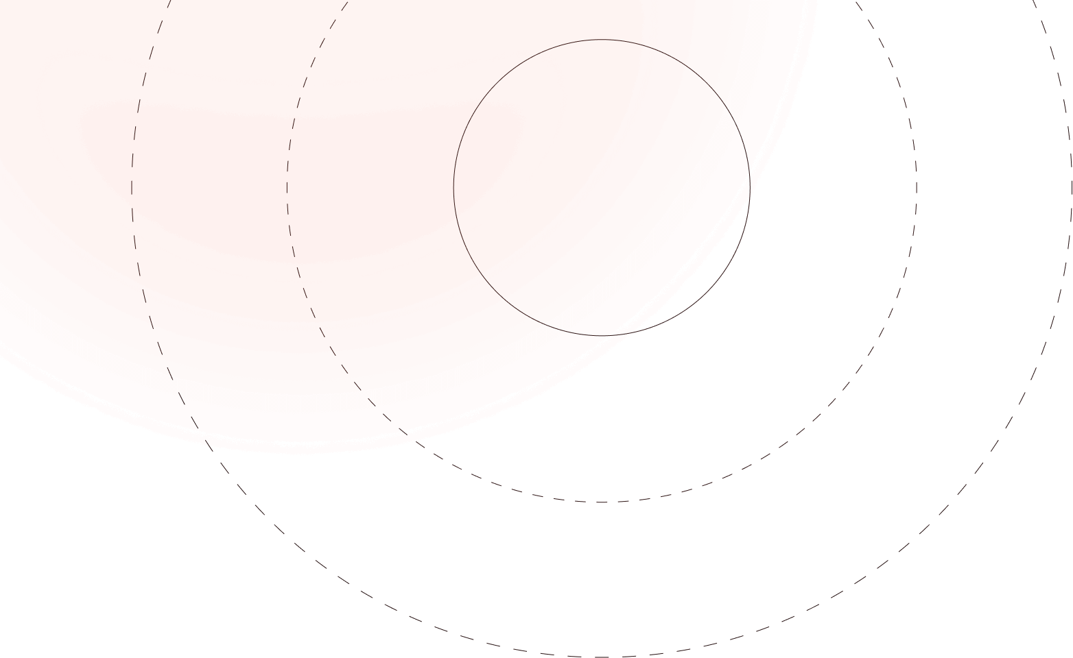 shape